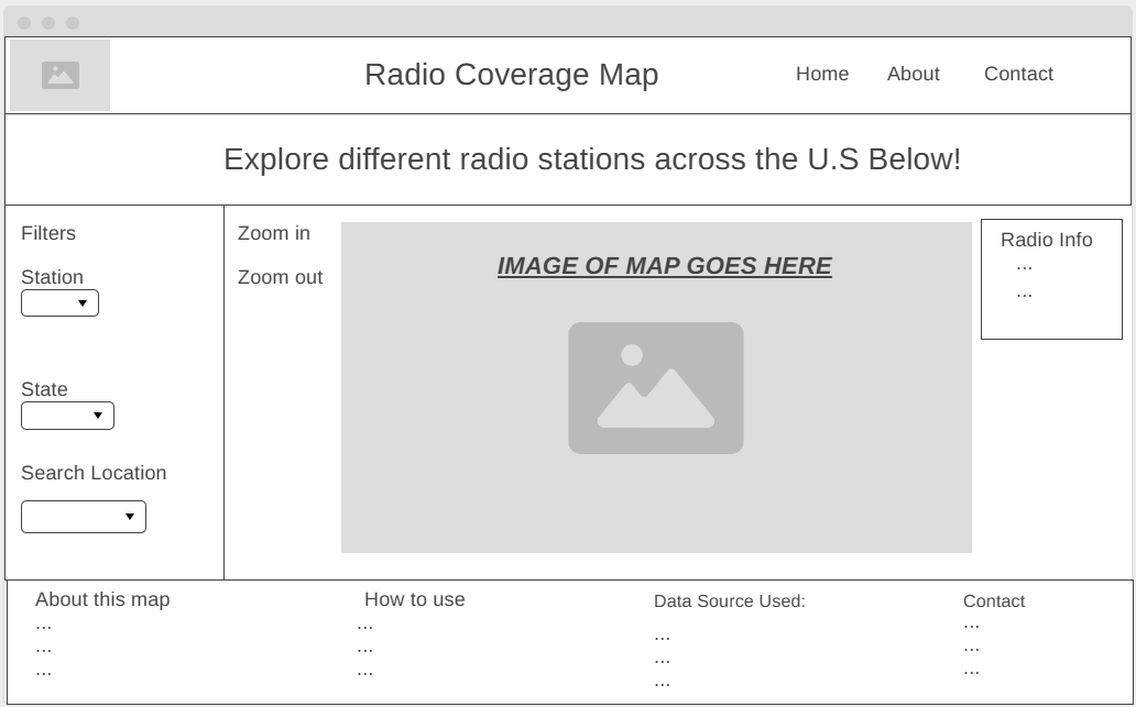 Wireframe Example